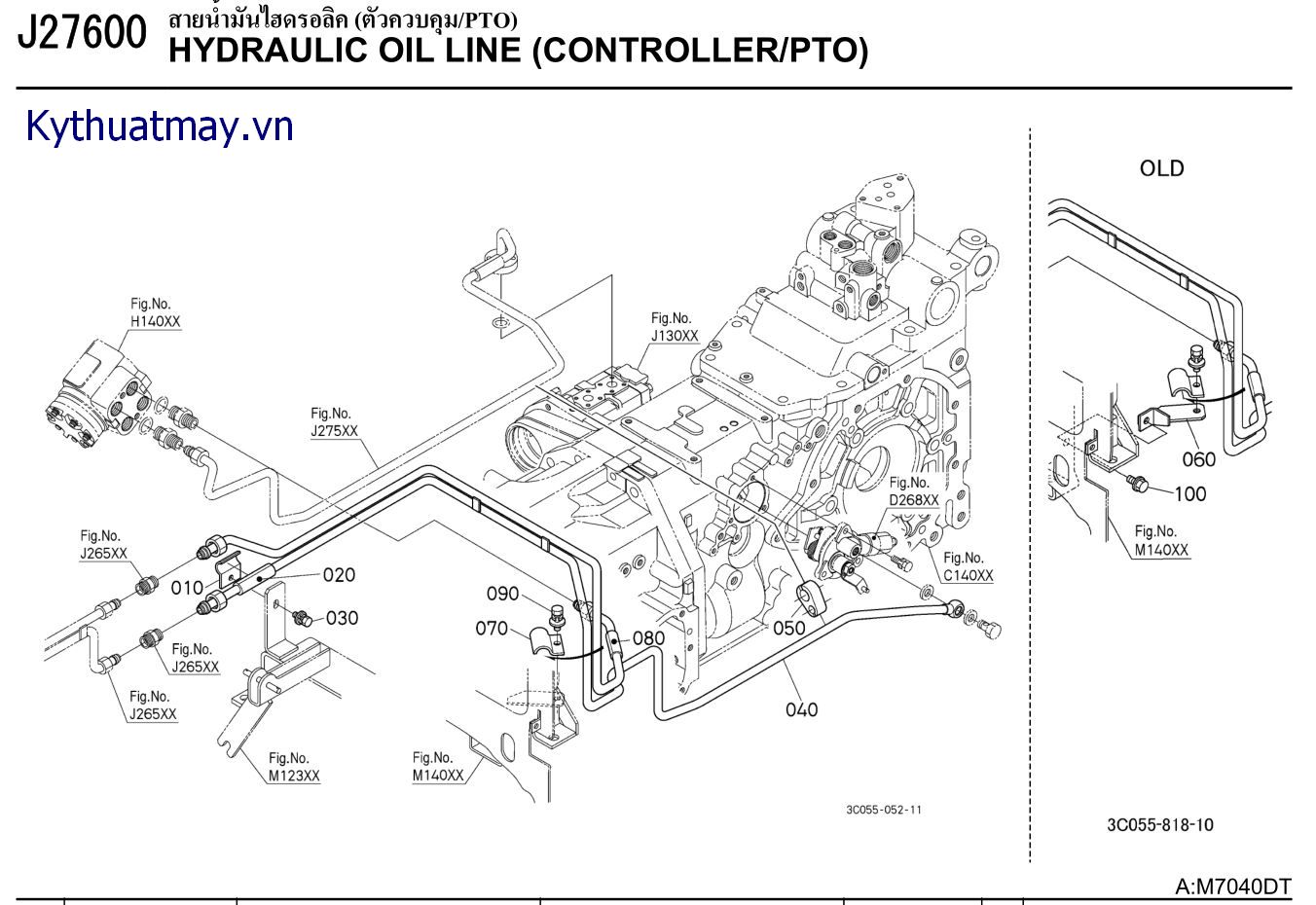 Đường dầu thủy lực ( điều khiển/PTO)